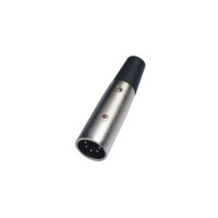 ECO RX020M ECO RX020M