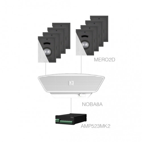 Audac CERRA2.9plus/W Audac CERRA2.9plus/W