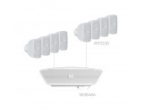 Audac SONA2.9/W