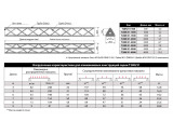 IMLIGHT T28N/31-2000
