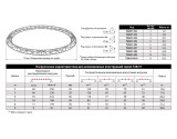 IMLIGHT T28/31-D6