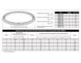 IMLIGHT T28N/31-D7