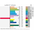 STAGE4 BROPAR-EP 7X12XWAU STAGE4 BROPAR-EP 7X12XWAU