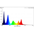 STAGE4 Q-PAR 12x10XWAU STAGE4 Q-PAR 12x10XWAU