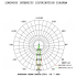 STAGE4 STAGE Z-PAR 18X12FWAU STAGE4 STAGE Z-PAR 18X12FWAU