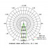STAGE4 SunRay-10