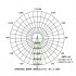 STAGE4 SunRay-10