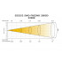 SILVER STAR SS5252 SWD FREZNO 200SD