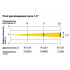 STAGE4 BEAM 230B STAGE4 BEAM 230B