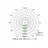 STAGE4 broBEAM 120 STAGE4 broBEAM 120
