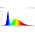 STAGE4 G-SPOT 150 BSW STAGE4 G-SPOT 150 BSW