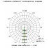 STAGE4 G-SPOT 150 BSW STAGE4 G-SPOT 150 BSW