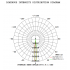 STAGE4 X-SPOT 230 STAGE4 X-SPOT 230