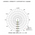 STAGE4 X-SPOT 230 STAGE4 X-SPOT 230