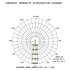 STAGE4 X-SPOT 230 STAGE4 X-SPOT 230