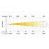 Silver Star SS680SCM NEPTUNE 1500 PROFILE