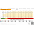 STAGE4 BROWASH 6X15XW STAGE4 BROWASH 6X15XW
