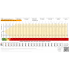 STAGE4 BROWASH 6X15XW STAGE4 BROWASH 6X15XW