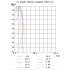 STAGE4 BROWASH-C 12X12XW STAGE4 BROWASH-C 12X12XW