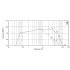 Eighteen Sound 10W500/8 Eighteen Sound 10W500/8