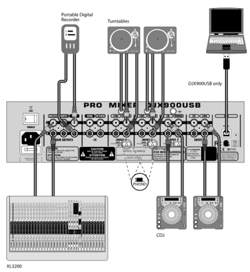 Схема подключения BEHRINGER DJX750 Схема подключения BEHRINGER DJX750