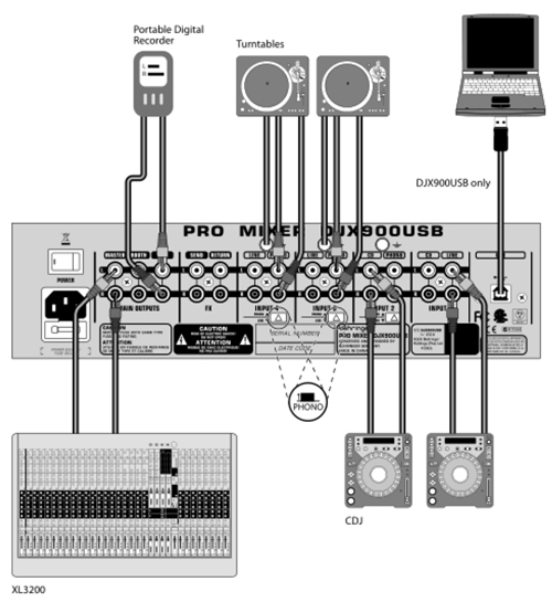 Схема подключения BEHRINGER DJX900USB