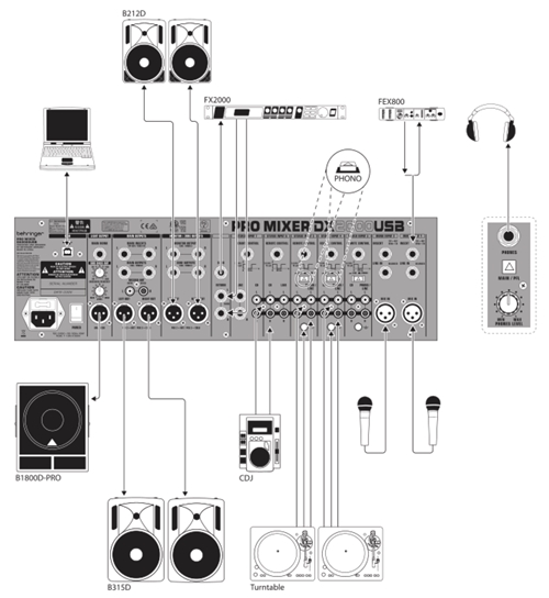 Схемы подключения BEHRINGER DX2000USB