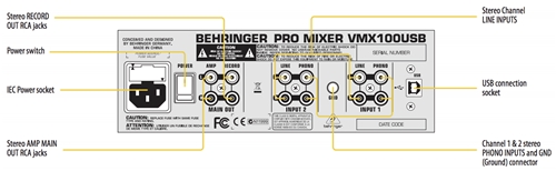 Схема подключения BEHRINGER VMX100USB