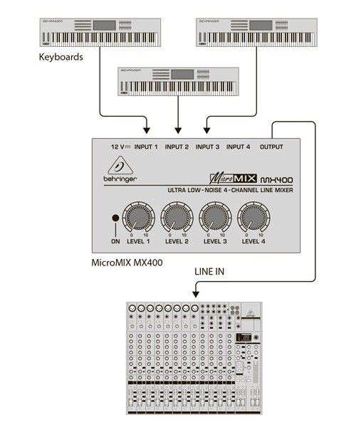 Схема подключения к MX400