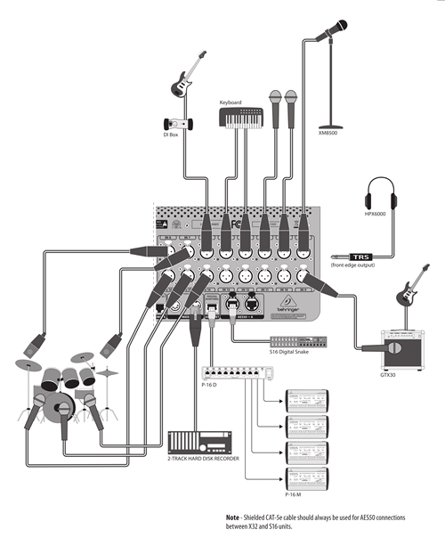 BEHRINGER X32 PRODUCER - схема подключения 2