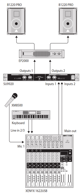 Схема подключения BEHRINGER SU9920  в системе озвучивания