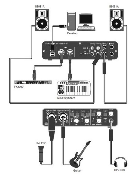 Схема подключения к UMC404HD