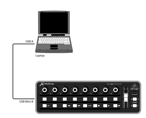 Схема подключения к X-TOUCH MINI