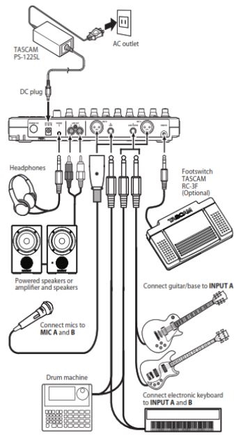 Схема подключения TASCAM DP-03SD Схема подключения TASCAM DP-03SD