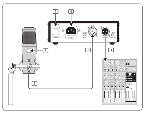 Схема подключения BEHRINGER T-1 и БП