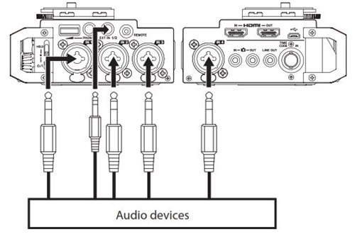 Запись внешних устройств TASCAM DR-701D Запись внешних устройств TASCAM DR-701D