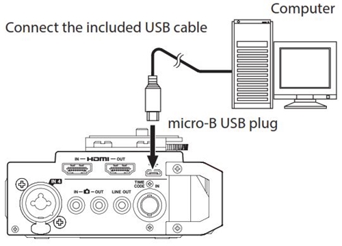 Подключение камеры и ПК к TASCAM DR-701D Подключение камеры и ПК к TASCAM DR-701D