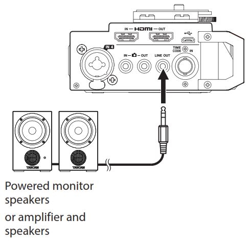 Подключение мониторов TASCAM DR-701D Подключение мониторов TASCAM DR-701D