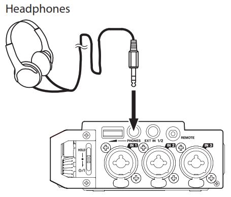 Подключение наушников к TASCAM DR-701D Подключение наушников к TASCAM DR-701D