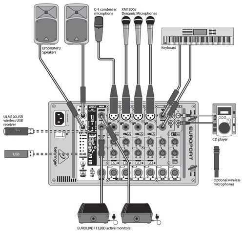 Схема подключения BEHRINGER EPS500MP3