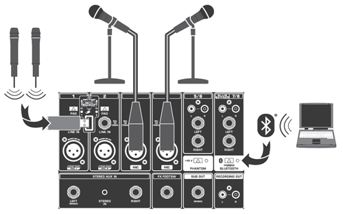 Схема подключения BEHRINGER PPA2000BT_2
